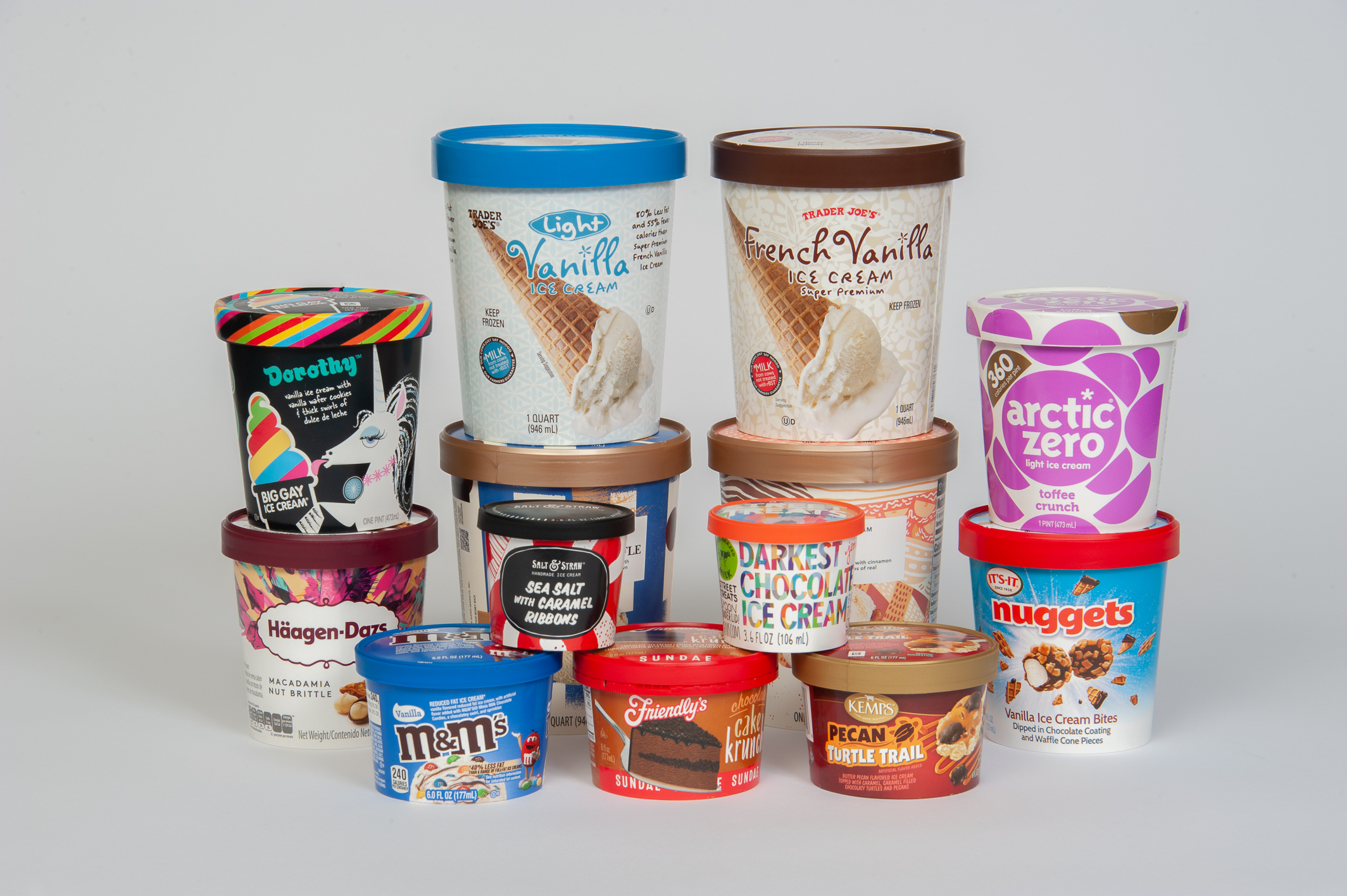 Custom Ice Cream Boxes, Custom Ice Cream Pint Containers